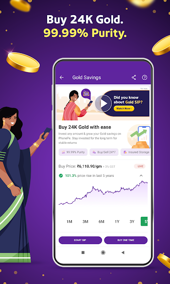 94fbr fake phonepe free